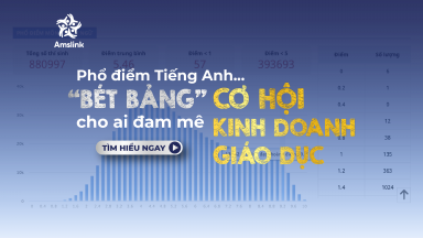 PHỔ ĐIỂM TIẾNG ANH… “BÉT BẢNG” - CƠ HỘI CHO AI ĐAM MÊ KINH DOANH GIÁO DỤC